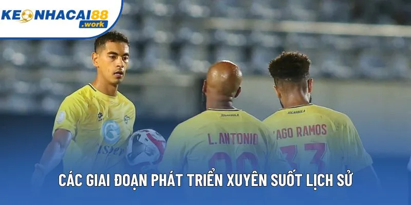 Các giai đoạn phát triển xuyên suốt lịch sử