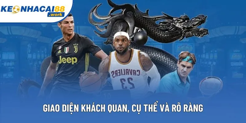 Giao diện khách quan, cụ thể và rõ ràng